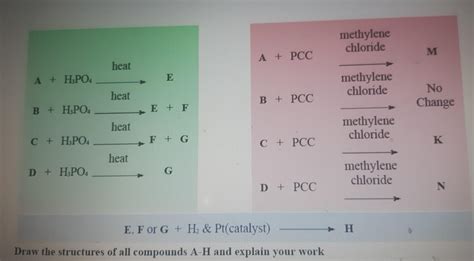 Solved You have four C5H12O constitutional isomers, | Chegg.com