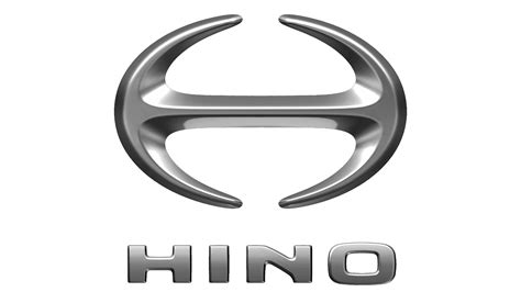 Hino Motors Logo and sign, new logo meaning and history, PNG, SVG