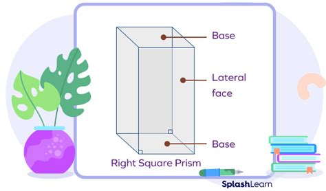 Square Prism - Definition, Types, Properties, Formulas, Examples