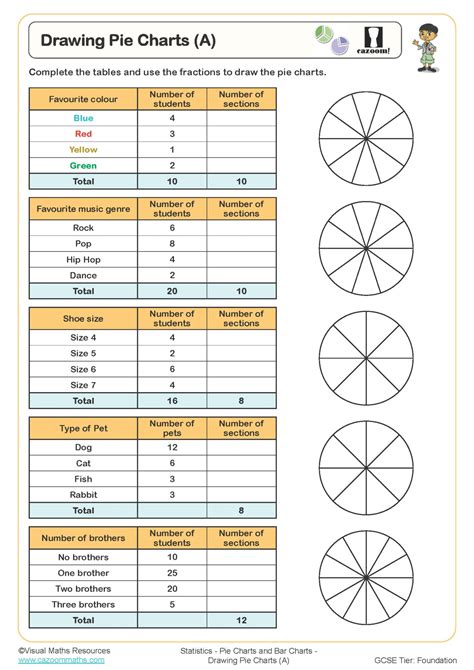 Completing Tables From Pie Charts Worksheet Cazoom Maths Worksheets ...