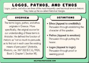 Logos vs Pathos vs Ethos (Explained!) (2024)