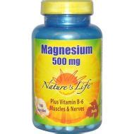 Magnesium Normal Range in your Body ~ Guide for Seniors