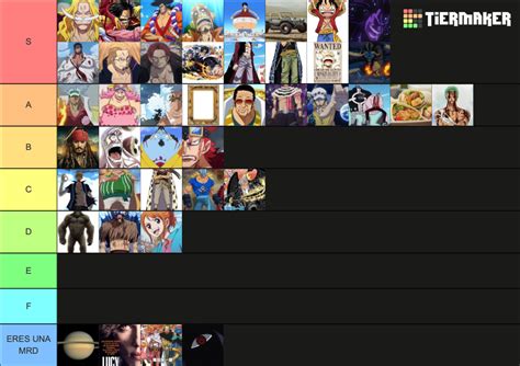 One piece powerfull characters Tier List (Community Rankings) - TierMaker