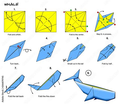 Paperfolding Origami whale diagram steps step by step instructionspaper paper art diy crafts ...