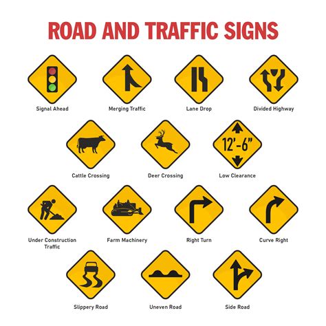 Printable Nc Dmv Road Signs Chart