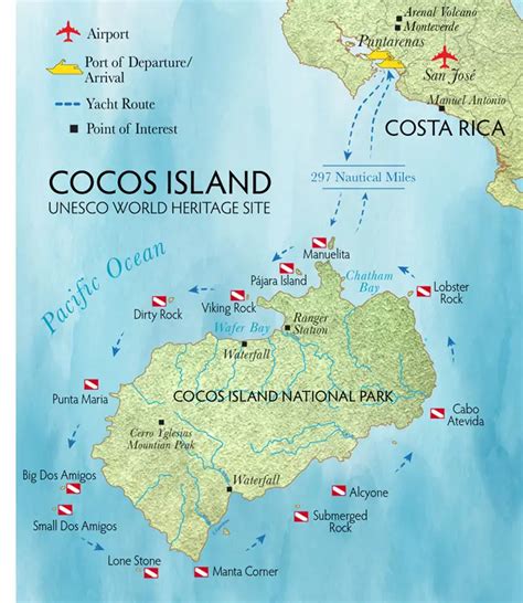 Scuba diving in Cocos Island: The Best Cocos Islands Dive Sites