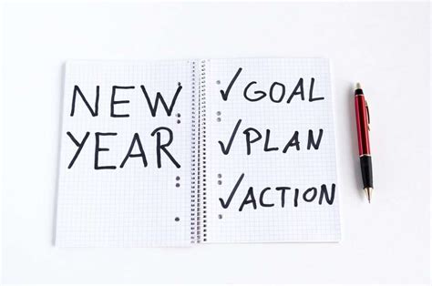 6 New Year's Resolutions To Help You Prioritize You | Set Your Beauty ...