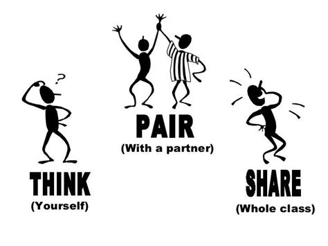 How to Use the Think-Pair-Share Activity to Engage Your Students