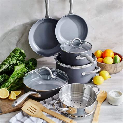 GreenPan Cookware In-Depth Review – Pros and Cons