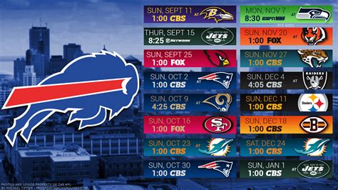 Buffalo Bills Wallpapers - Wallpaper Cave