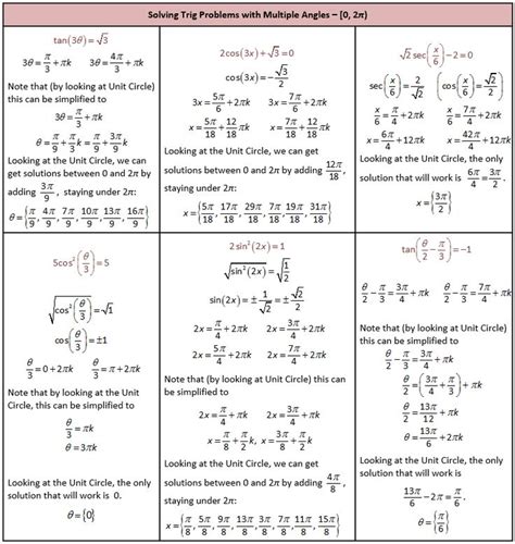 Pin by SheLovesMath.com on Math Help | Equations, Trigonometry help, Solving