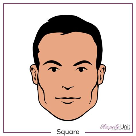 Men's Square Face Shapes Guide: Best Hairstyles, Beards & More in 2019 | Square face hairstyles ...