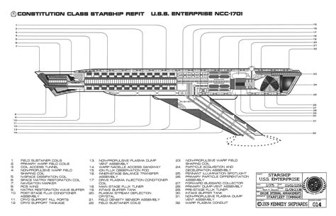 U.S.S. Enterprise NCC-1701 - Constitution Class Starship Refit Blueprints