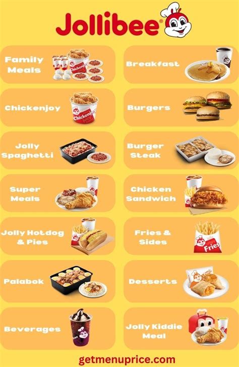 Jolibee Philippines Menu | Jollibee, Burger menu, Family breakfast