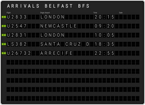 Belfast Airport Arrivals [BFS] Flight Schedules & BFS arrival