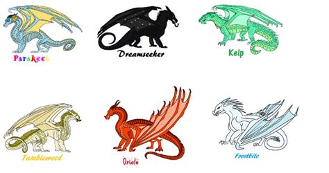 Wings of Fire dragonets | Asas de fogo, Asas