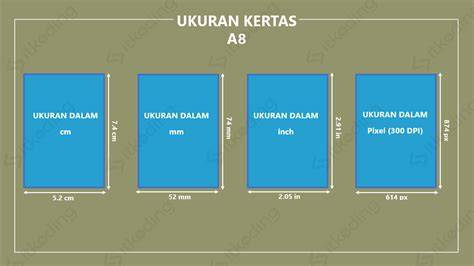 Ukuran Saiz A5 Dalam Inci / Ukuran Kertas A5 Dalam Inchi Cm Mm Dan ...