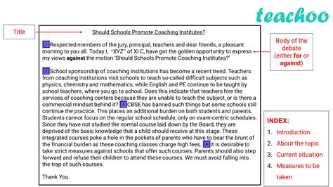 Debate Writing Class 11 - Sample question with Format and Example