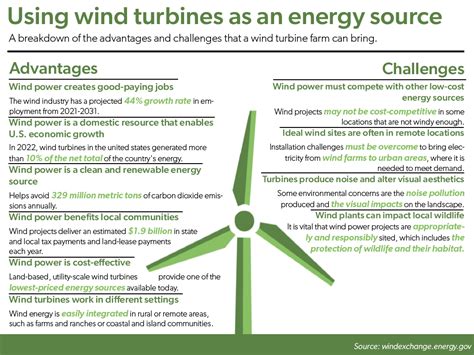 Champaign County should invest in wind energy, researchers suggest - The Daily Illini