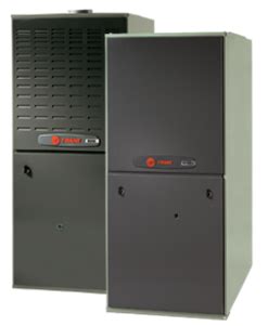 Trane Gas Furnace Prices and Reviews 2022