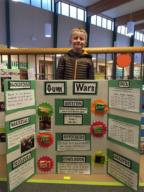 Pin by Andreka Conner on Science Fair Project Ideas | Winning science fair projects, Science ...