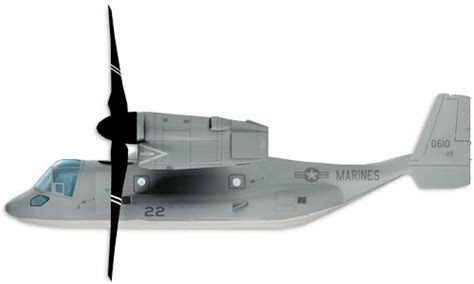 Boeing V-22 Osprey - CombatAircraft.com