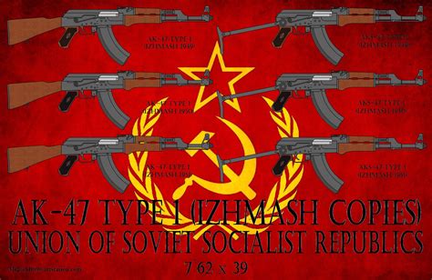 ArtStation - Soviet AK-47 Type 1 (Izhmash copies)