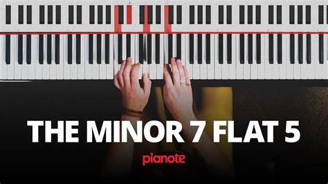 E flat minor piano - servicehaval