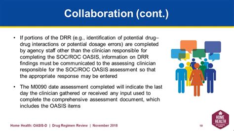 Drug Regimen Review Conducted with Follow-Up for Identified Issues ...