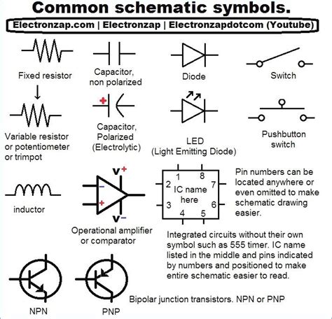 Electrical Wiring Diagram Symbols – bestharleylinksfo | Electrical ...