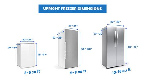 Freezer Sizes (Dimensions Guide) - Designing Idea