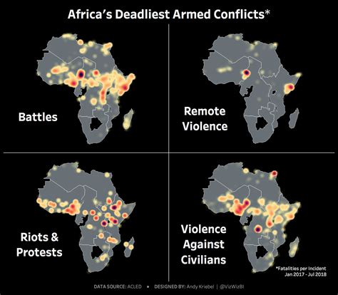 Makeover Monday: Africa's Deadliest Armed Conflicts