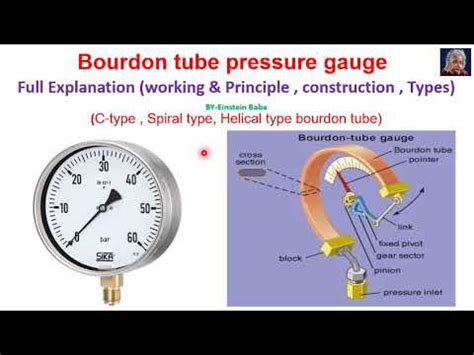 #MIM Bourdon tube Pressure Gauge (working & Principle,construction ...