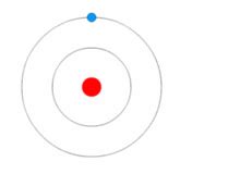 Atomic theory - Wikipedia