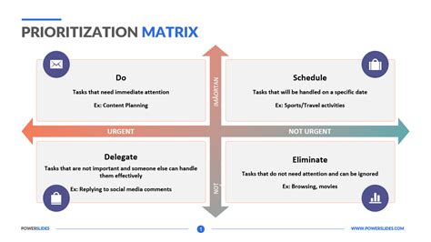 Project Prioritization Criteria Template at vanbrodieblog Blog