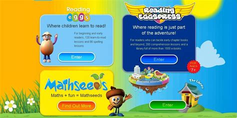 The Brick Castle: Reading Eggs Online Learning For Children Review