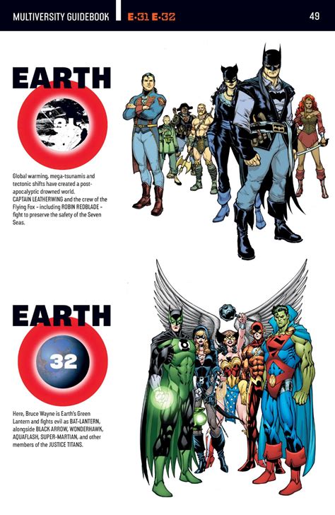 The DC Multiverse - Imgur | Comic book superheroes, Dc comics ...