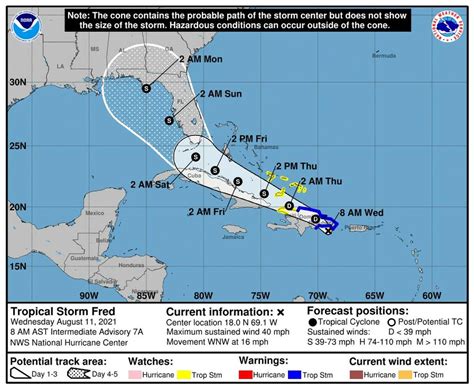 Tropical Storm Fred develops overnight near Puerto Rico