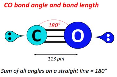 CO molecular geometry, lewis structure, hybridization, bond angle