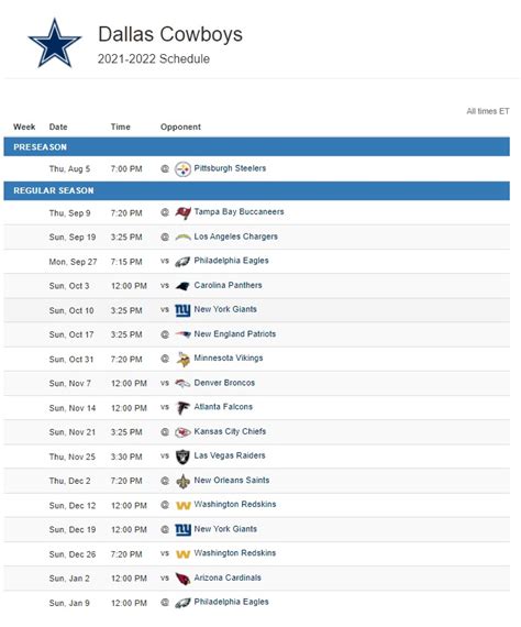 Dallas Cowboys 2021 Team, Schedules, Live Stream, Apps