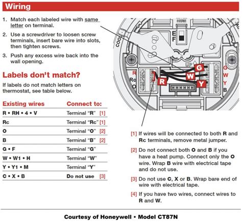 Honeywell Thermostat Wiring Instructions | Diy House Help - Wiring ...