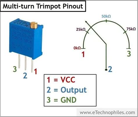 Potentiometer Symbol and Pinout Diagram(Trim, Rotary) | Electronic ...