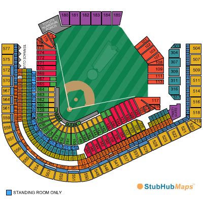 Progressive Field Seating Chart, Pictures, Directions, and History - Cleveland Indians - ESPN
