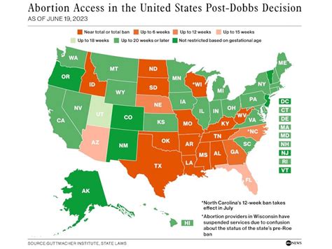 Where abortion stands in each state a year since the overturning of Roe ...