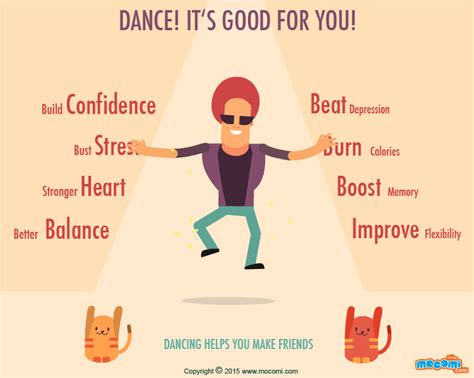 The Many Health Benefits of Square Dancing - GSI International