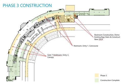 New baggage claim area open as phase 3 begins at Lubbock Preston Smith International Airport