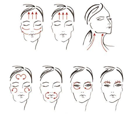 facial massage steps | Facial massage, Facial massage steps, How to do facial