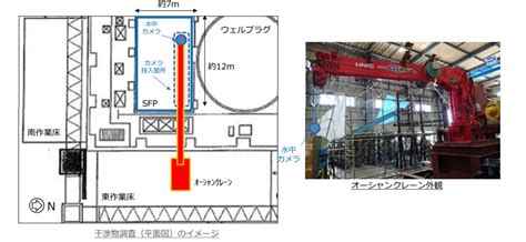 Fukushima Unit 1 Spent Fuel Pool Inspection | SimplyInfo.org