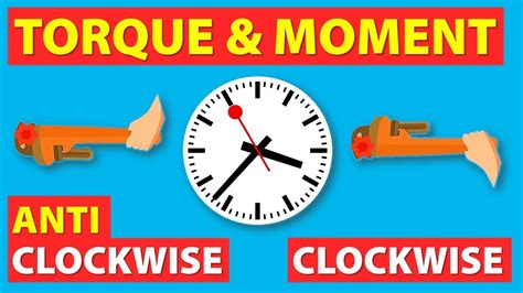 How to determine clockwise and anti clockwise moment? - YouTube