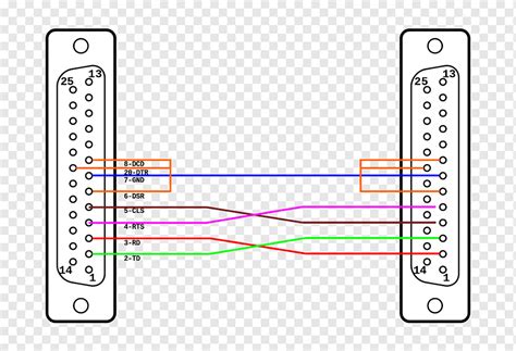 Rs 422 Cable Wiring Diagram - Wiring Diagram